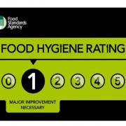 A 'one' food hygiene rating.